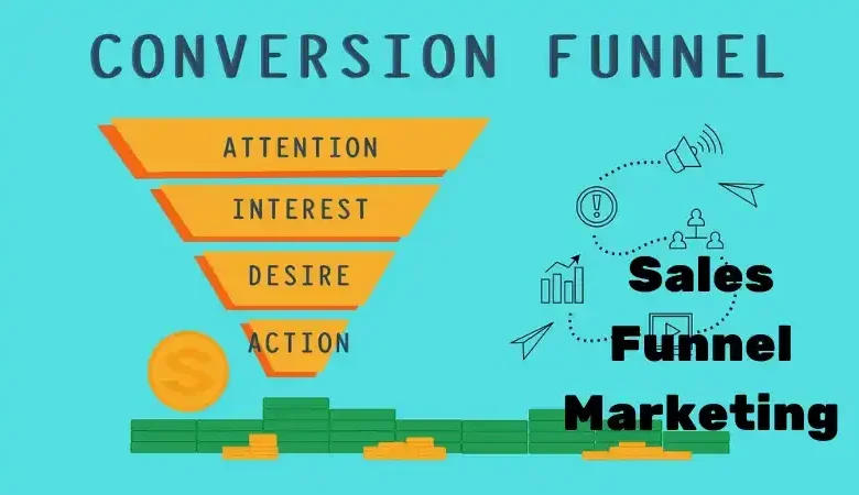 7 Top Sales Funnel Marketing Tips For Beginners